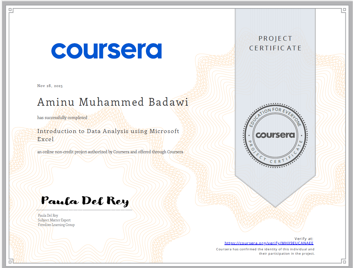 Certificate Thumbnail