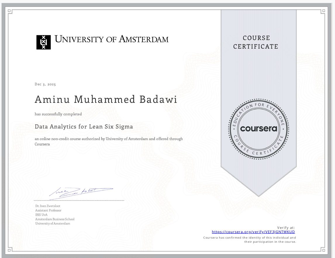 Certificate Thumbnail