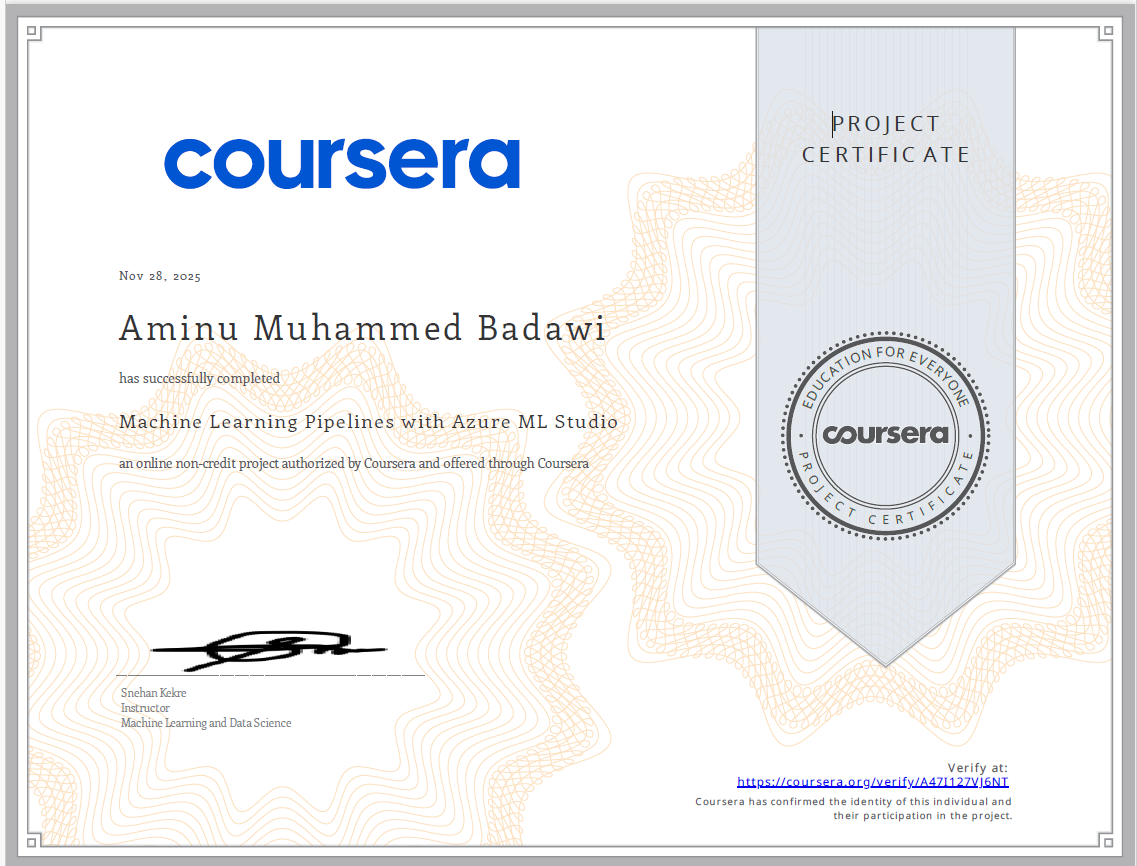 Certificate Thumbnail