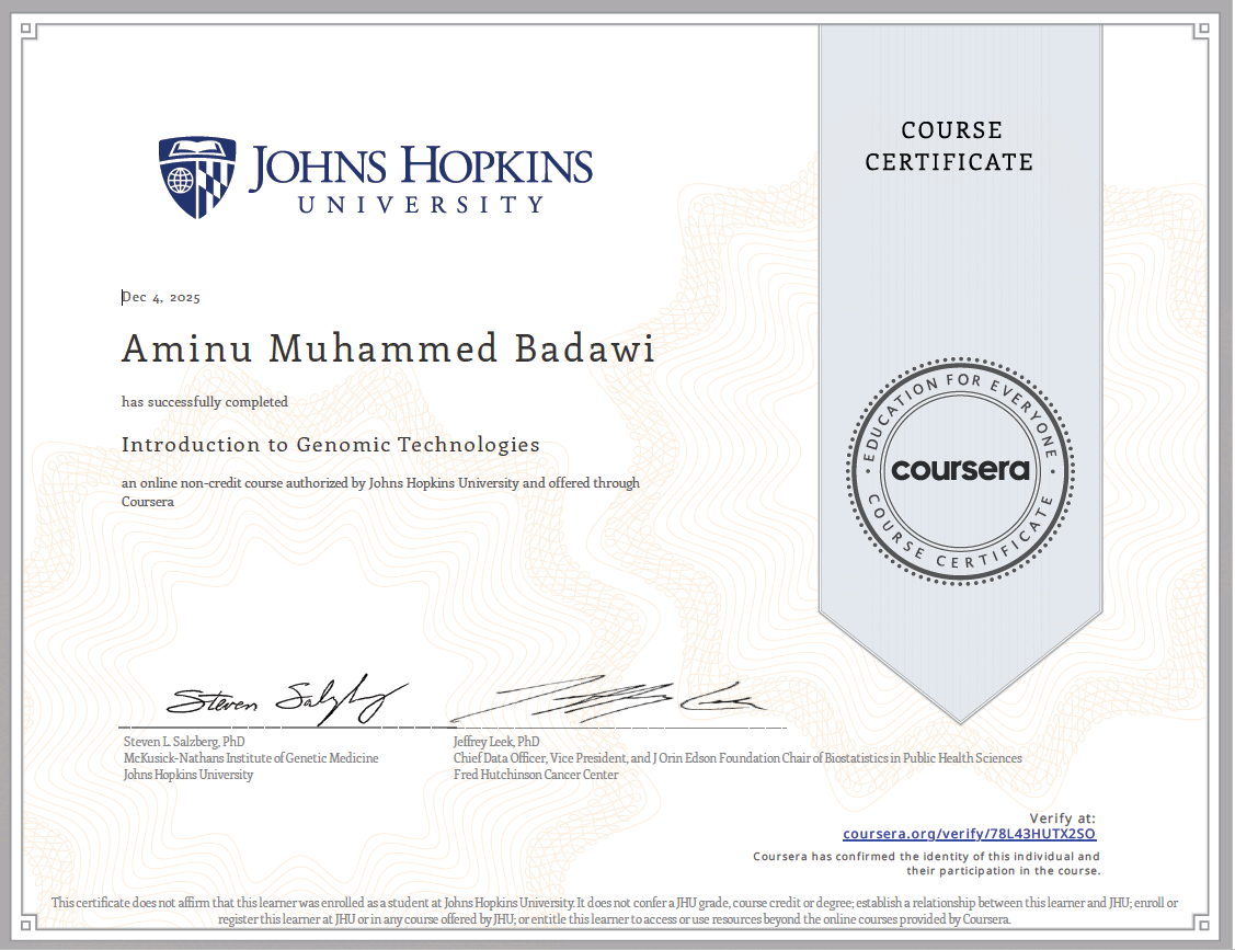 Certificate Thumbnail