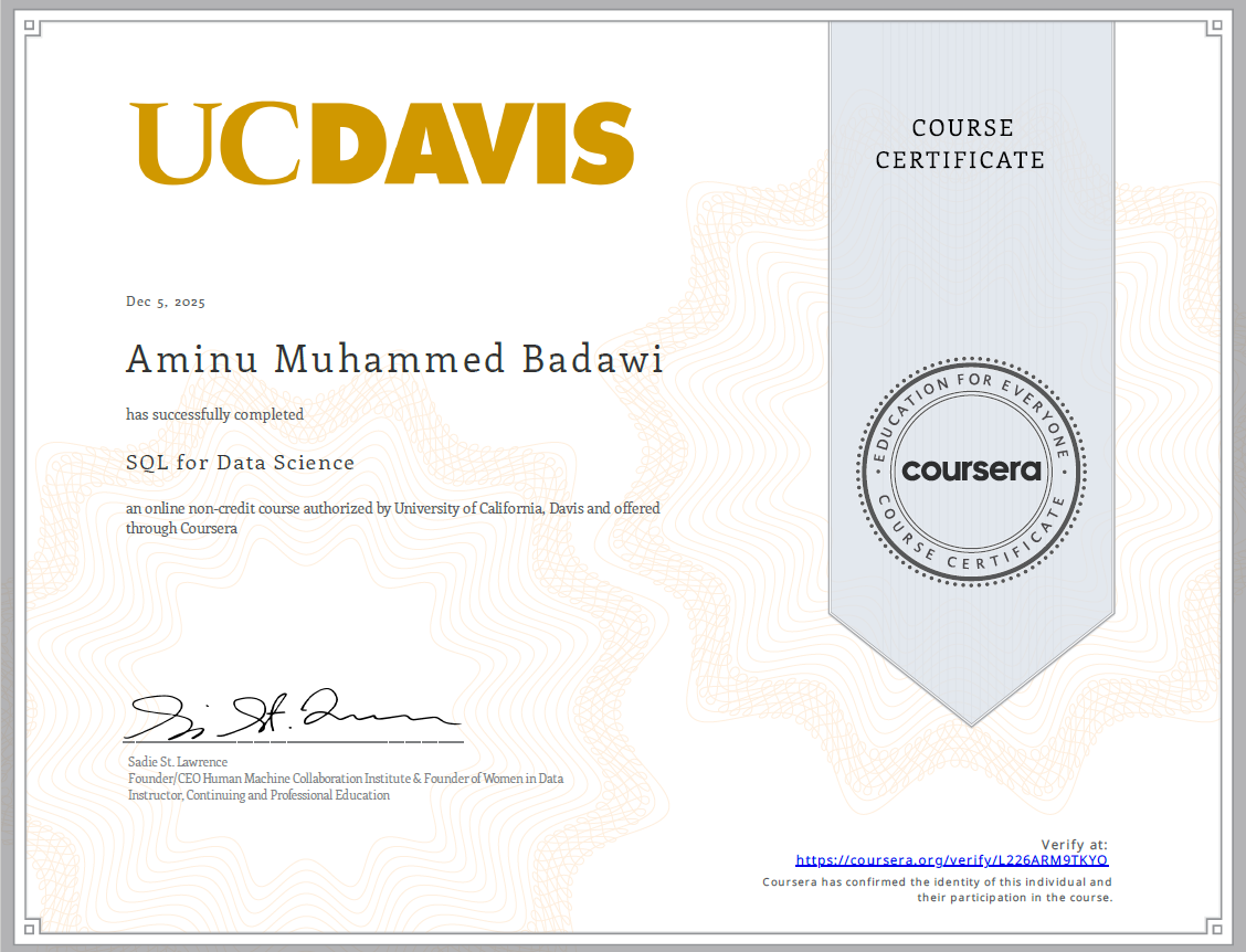 Certificate Thumbnail